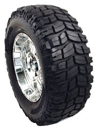How to Pick the Best 33, 35, or 37 inch Tire & Rim Combo | 4WD.com | 4WD.com